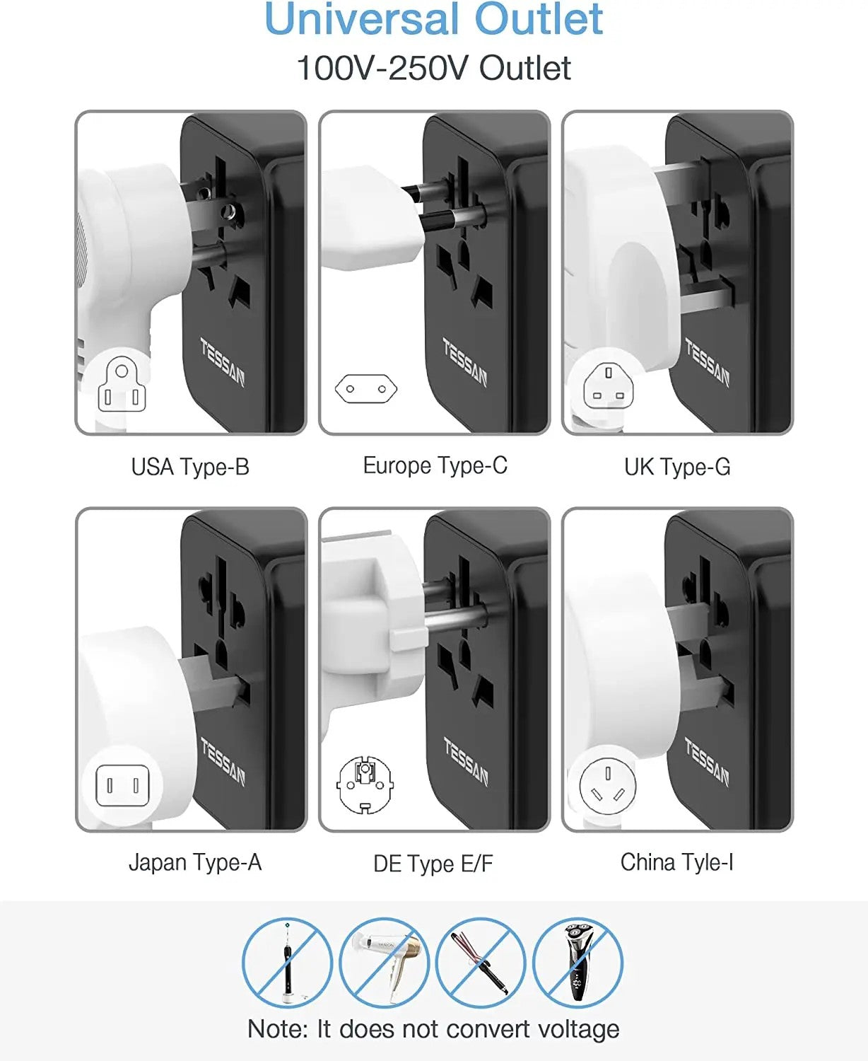 TESSAN - 28W Universal International Travel Plug Adapter with 2 USB & 3 USB C Ports