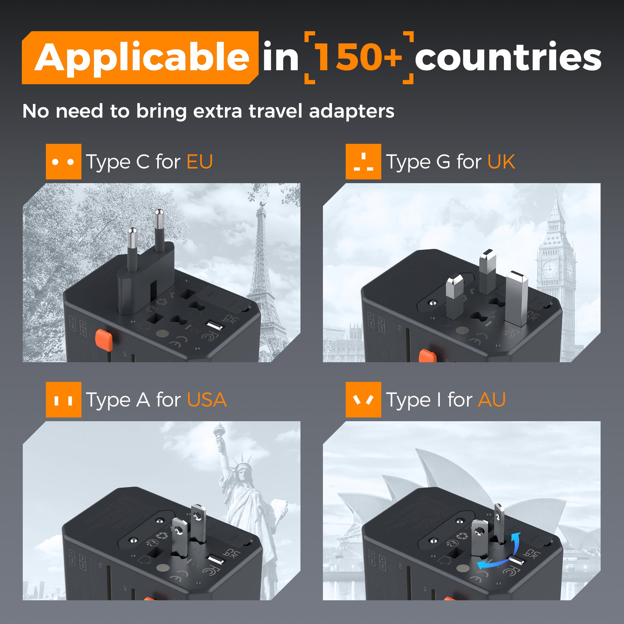 TESSAN - NEW 65W International Travel Adapter Universal Charger with 2 USB A & 3 C Ports / WTA07