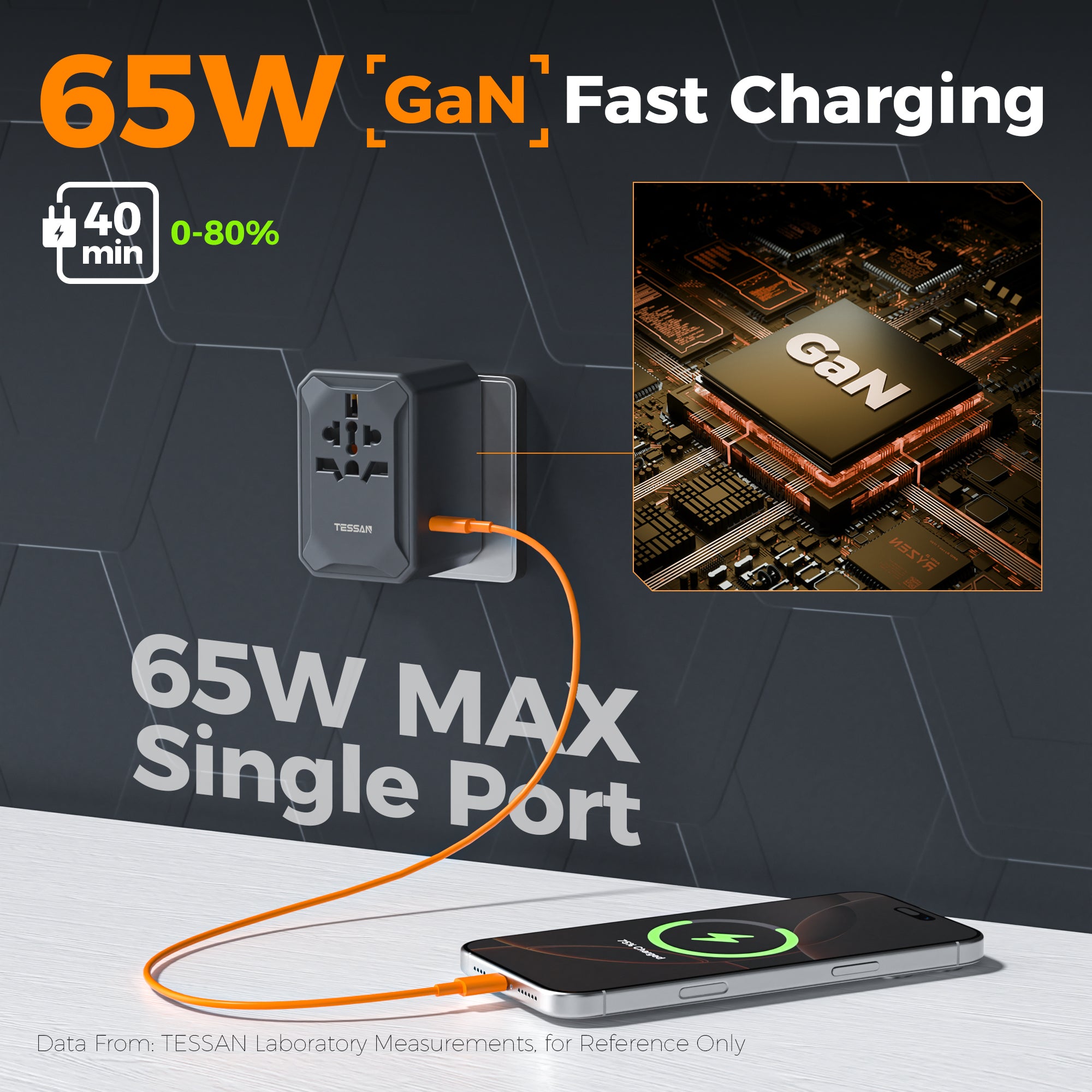 TESSAN - NEW 65W International Travel Adapter Universal Charger with 2 USB A & 3 C Ports / WTA07