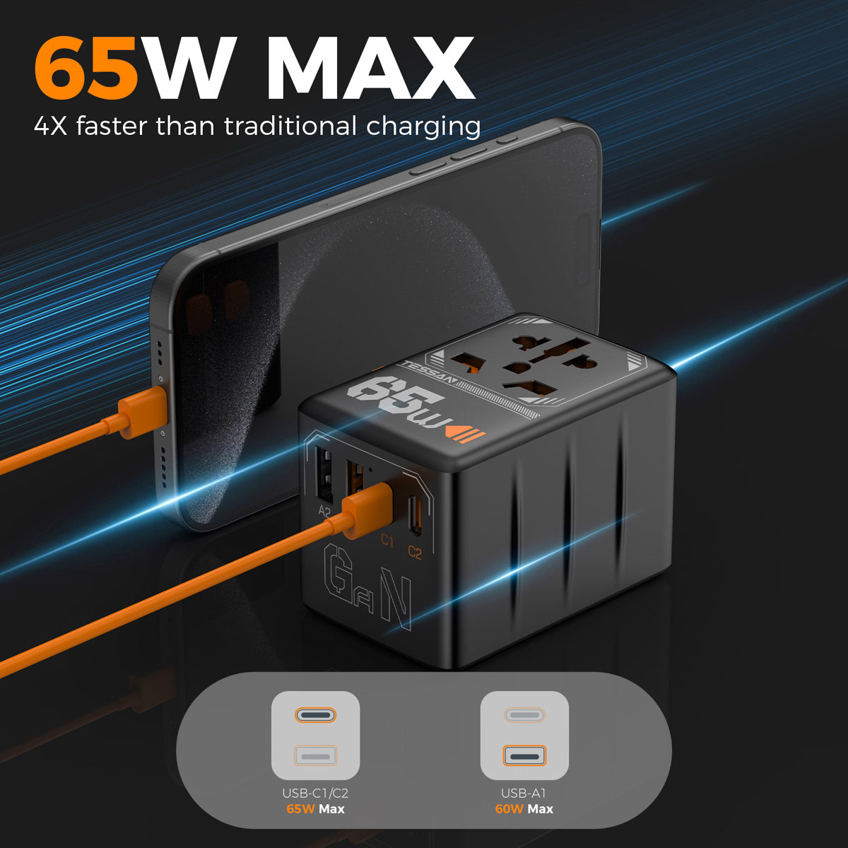 Universal 65W International Travel Adaptor with 2 USB C & 2 USB A Charging Ports