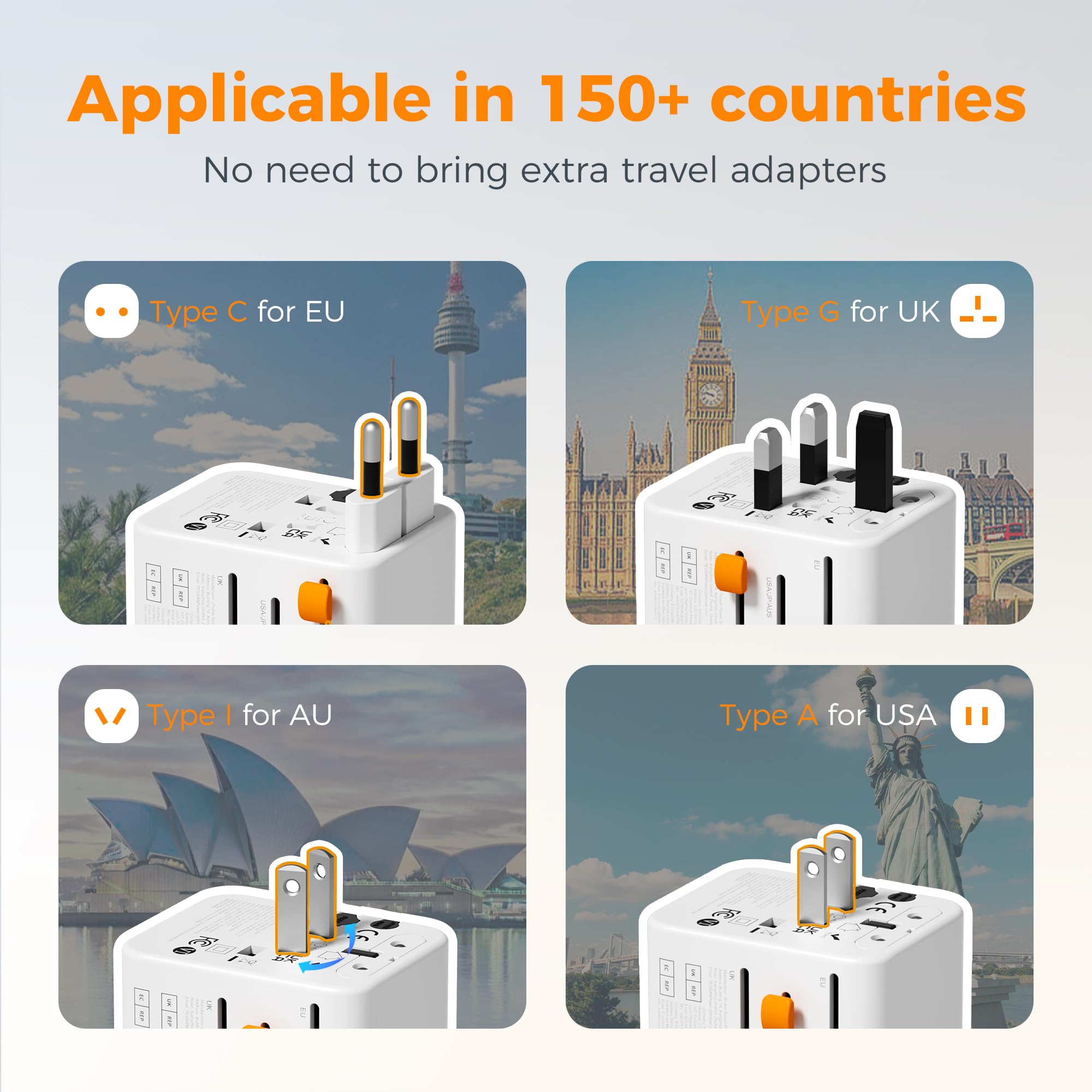 TESSAN - Universal 28W International Travel Adapter with 2 USB A & 3 C Ports