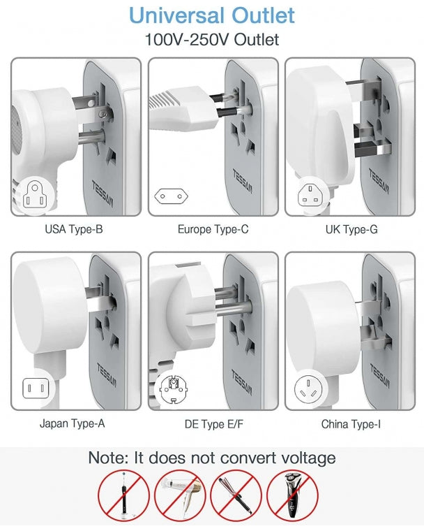 TESSAN - Universal Travel Adapter 28W Travel Plug with 3 USB C & 2 USB Ports