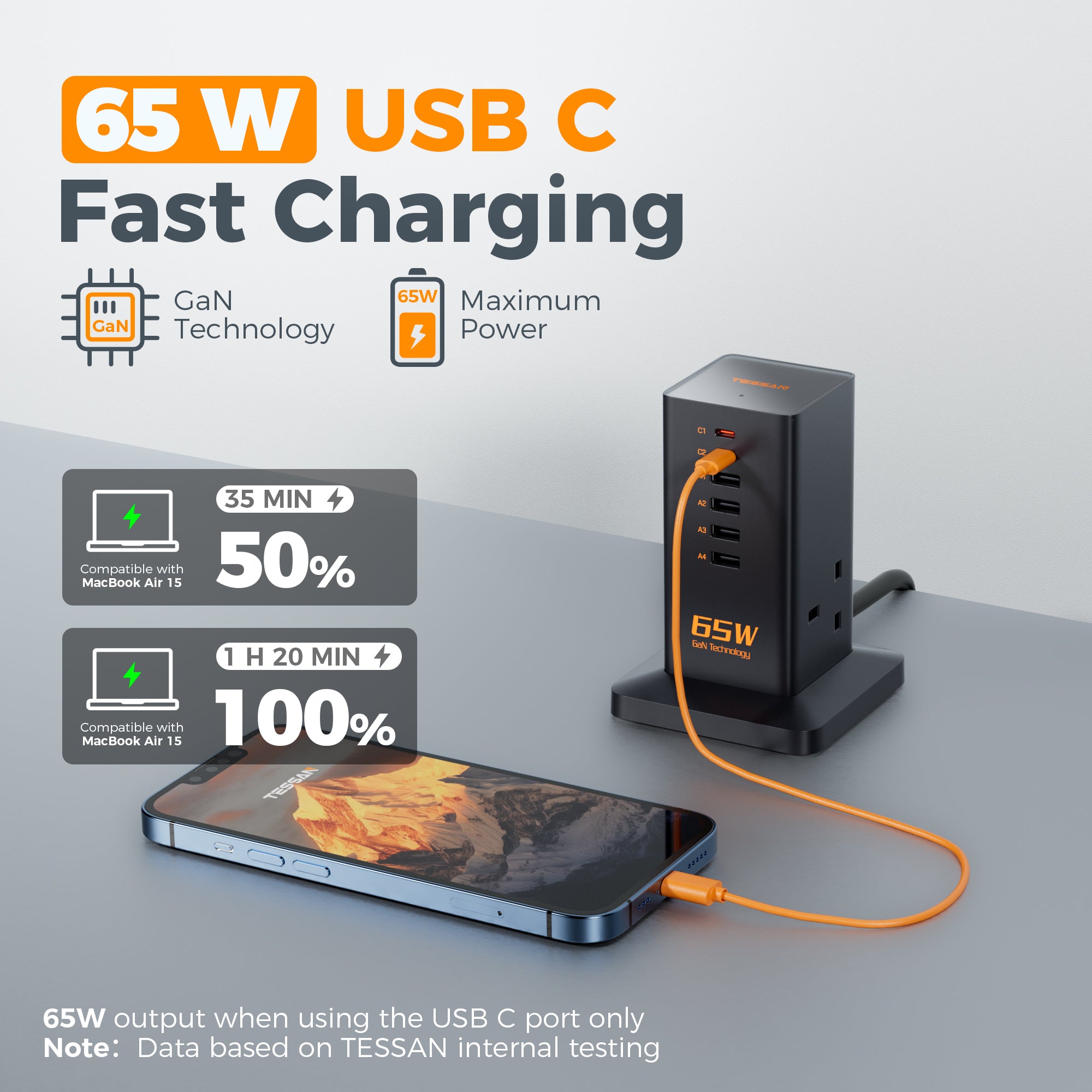 TESSAN - 65W GaN Charger Multiple Extension Cord Extension Tower with USB C Charging Station