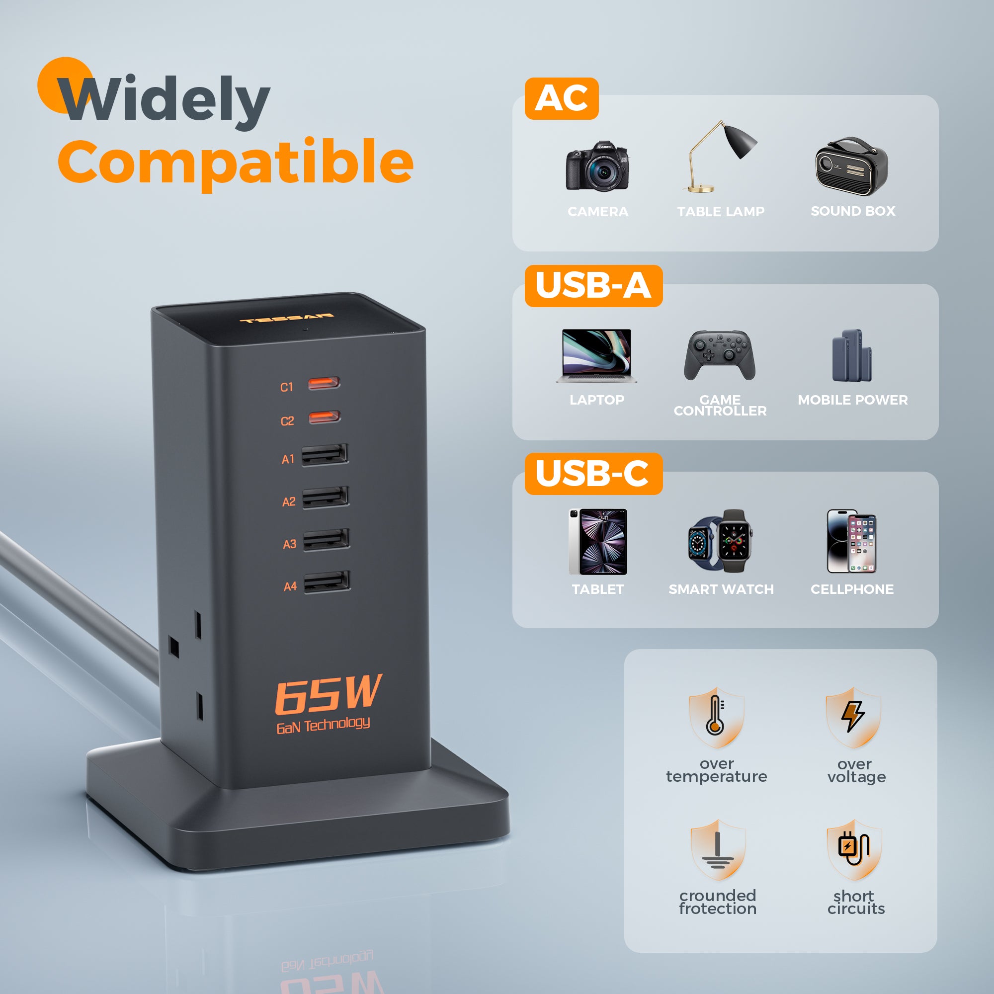 TESSAN - 65W GaN Charger Multiple Extension Cord Extension Tower with USB C Charging Station