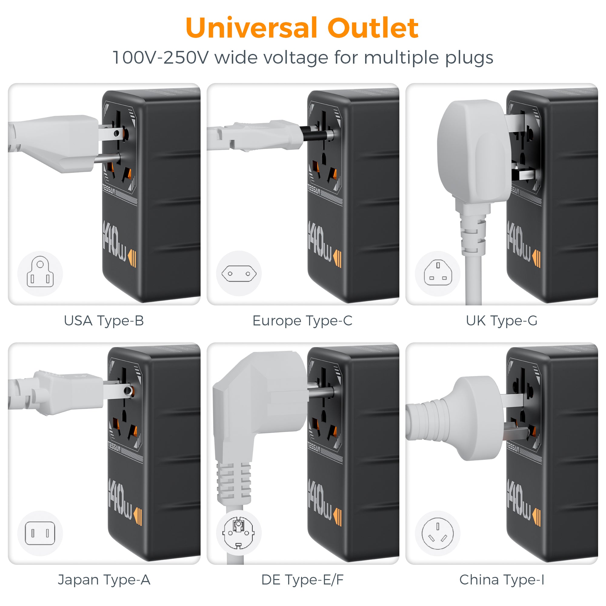 TESSAN - 140W Universal Travel Adapter GaN Charger with USB-C & USB Ports
