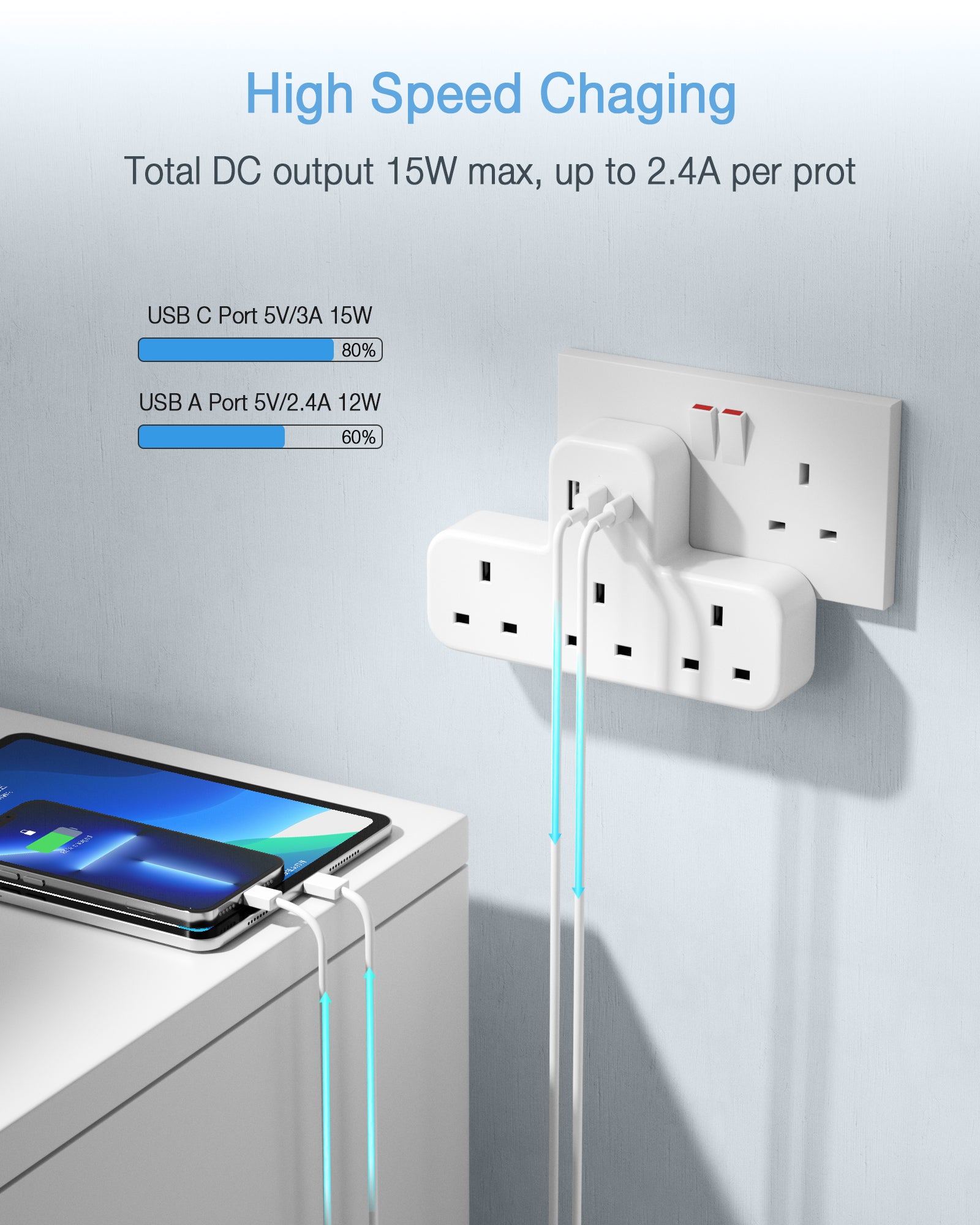 TESSAN - Extension Wall Plug with 3 AC Outlets , 2 USB-A and 1 USB-C Ports