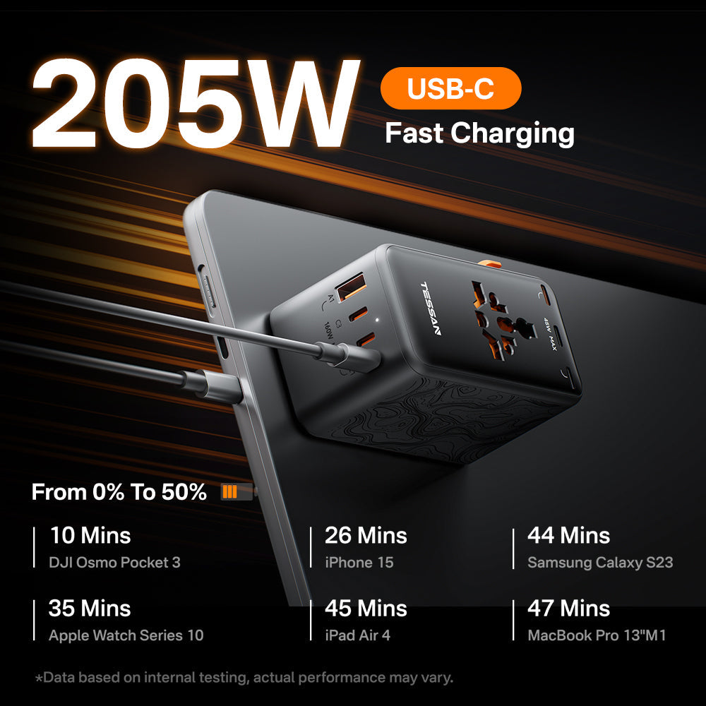 TESSAN 205W Universal Travel Plug Adapter International Travel Adapter Worldwide with USB Type C