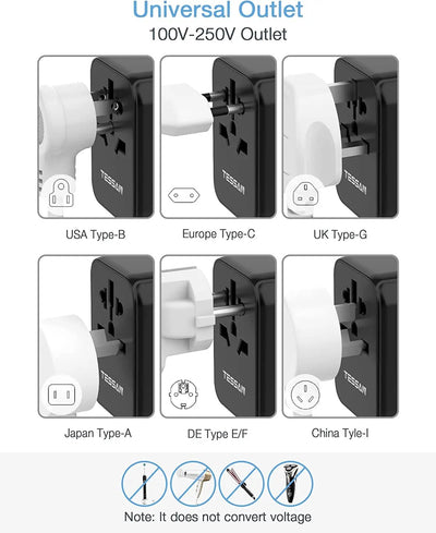TESSAN - 28W Universal International Travel Plug Adapter with 2 USB & 3 USB C Ports / 633FV