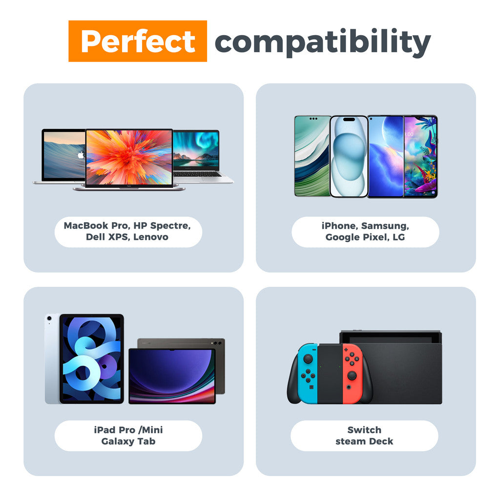 Tessan 60W USB Type C To Type C Cable 20V 3A Fast Charging Charger Cable 1M Super Fast Data Cable