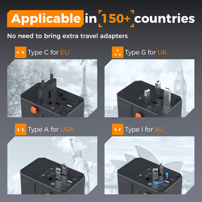 TESSAN - NEW 65W International Travel Adapter Universal Charger with 2 USB A & 3 C Ports / WTA07