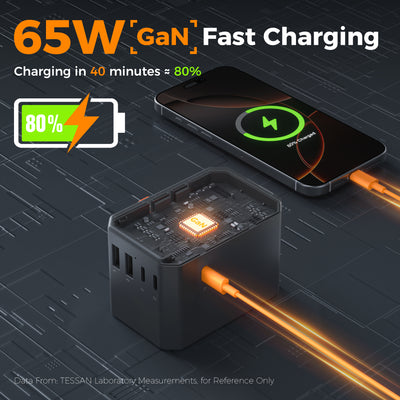 TESSAN - NEW 65W International Travel Adapter Universal Charger with 2 USB A & 3 C Ports / WTA07