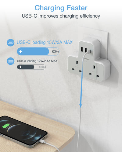 TESSAN - 2 AC outlets Socket Multi Plug Extension Wall Adapter with 1 USB C and 2 USB Ports / 221-C