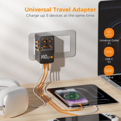 TESSAN - 140W Universal Travel Adapter GaN Charger with USB-C & USB Ports