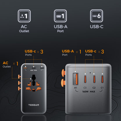 TESSAN 205W Universal Travel Plug Adapter International Travel Adapter Worldwide with USB Type C